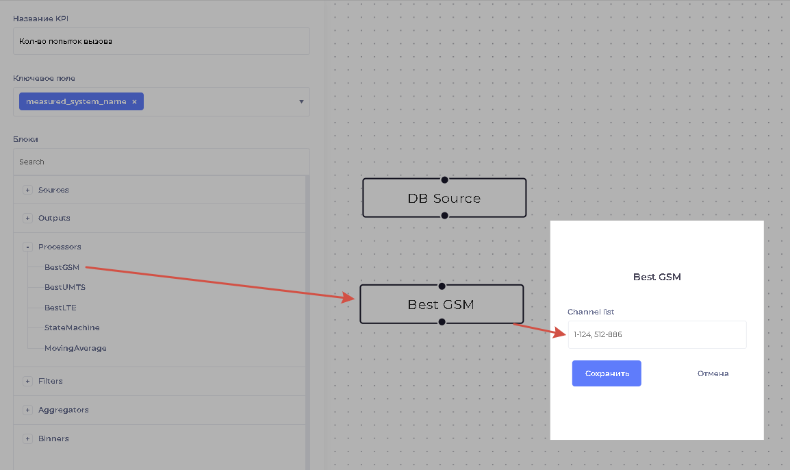 Рис. 7.3 Процессор BestGSM (установки по умолчанию)