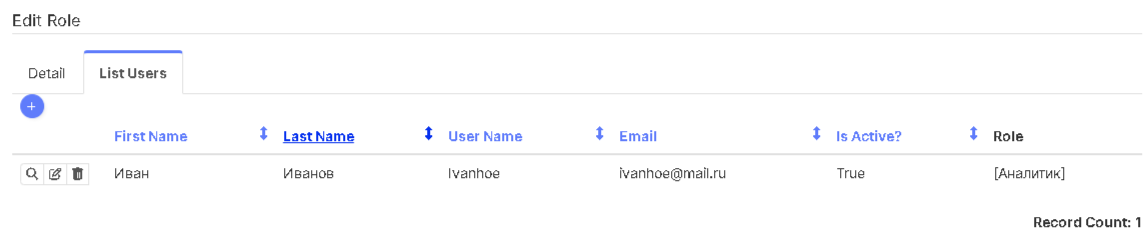 Рис.8.7 Роль и список пользователей