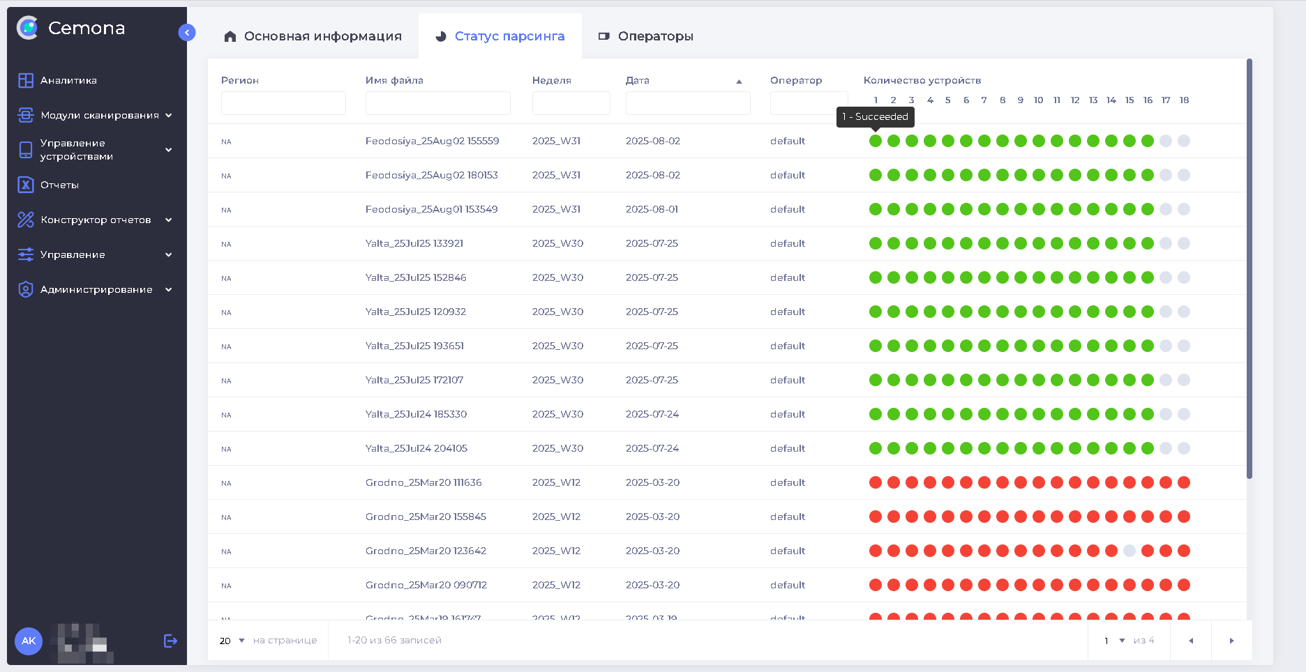Рис.3.4 Статус парсинга