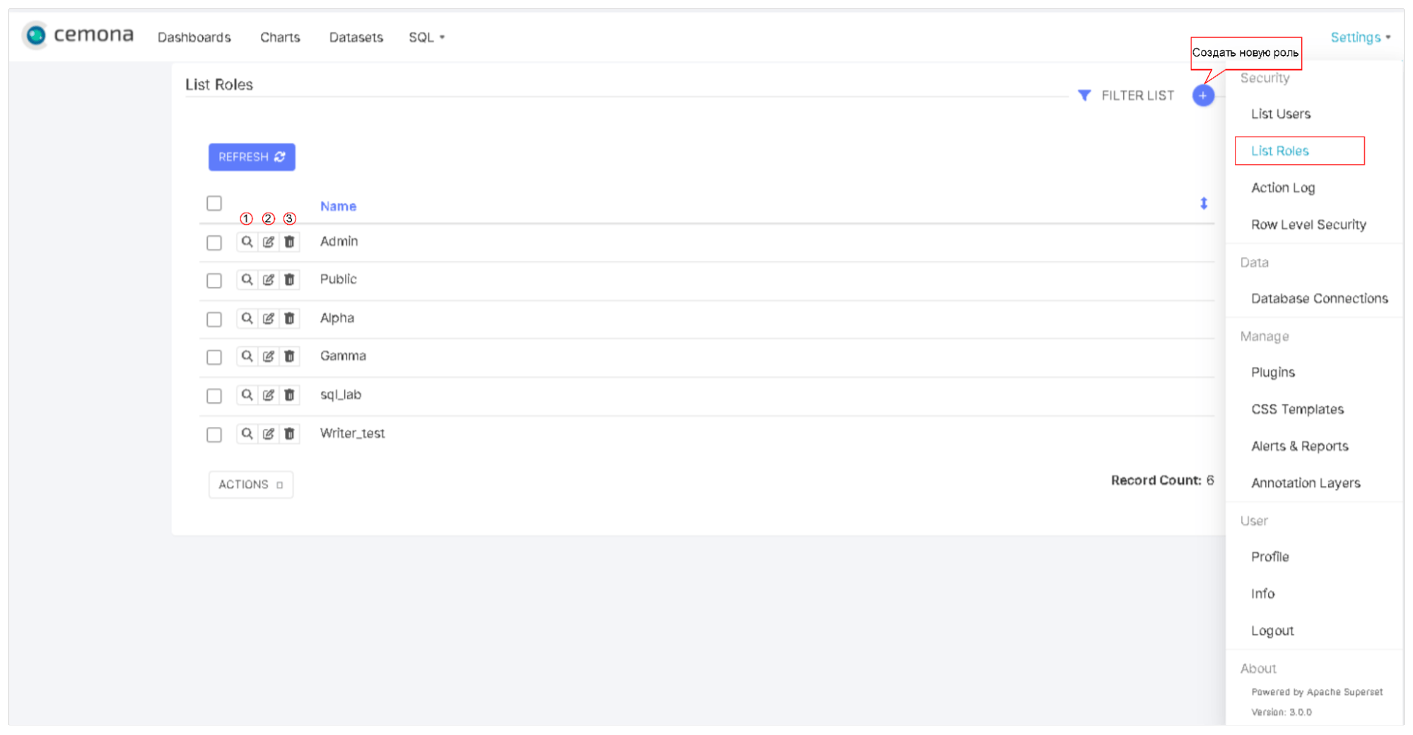 Рис.8.2 Роли пользователей